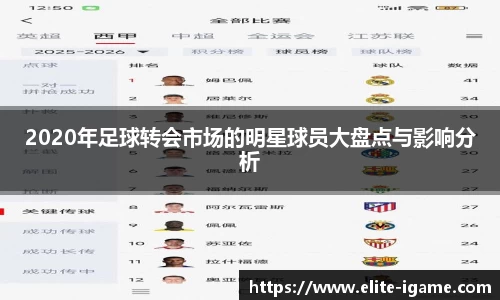 2020年足球转会市场的明星球员大盘点与影响分析